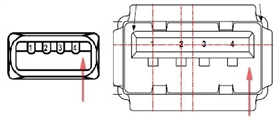 引脚顺序（左侧为Plug，右侧为Receptacle）：