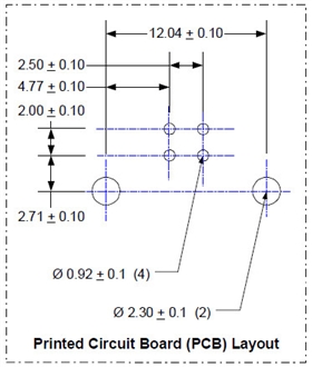 封装尺寸(单PIN Receptacle) 2 封装尺寸(单PIN Receptacle) 2