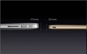 USB Type-C接口可以使电脑更加纤薄