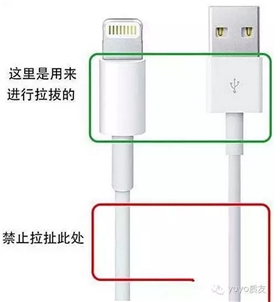 苹果数据线