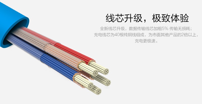 数据线线芯1