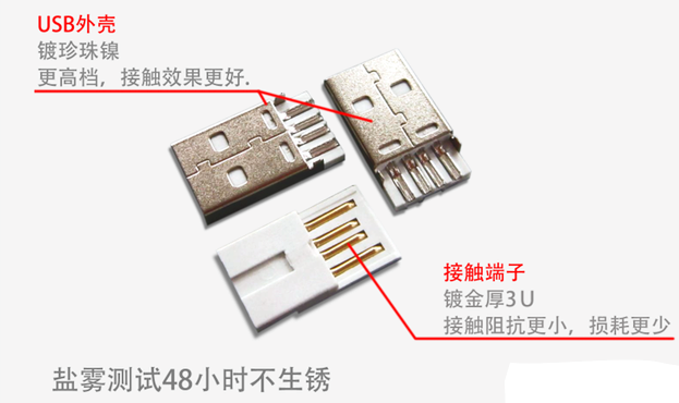 纯干货,苹果lightning数据线结构特性解析