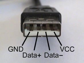 USB数据线各导线的作用