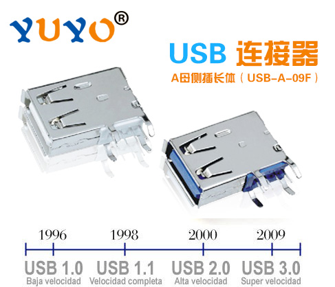 A母侧插长体（USB-A-09F）