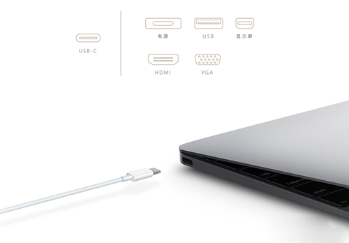 使用USB Type-C的MacBooK