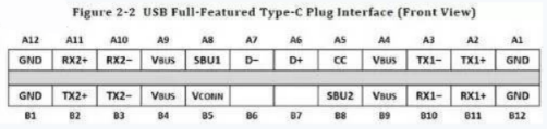 USBtype-c示意图二