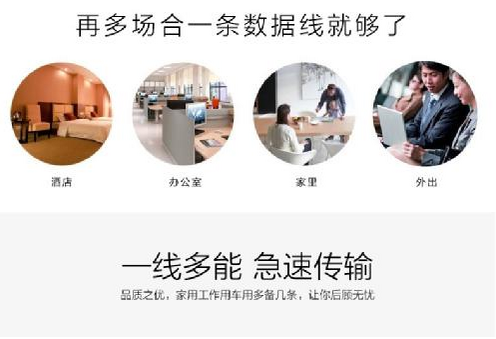 一线多能示意图