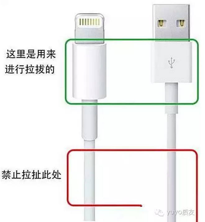 苹果数据线