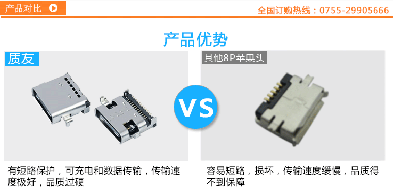 大4P插头+外胶壳有丝印3.9孔产品对比