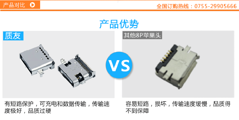 USB-A母沉板反向式（USB-A-06F）产品对比