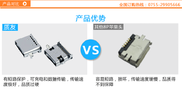 A母侧插长体（USB-A-09F）产品对比