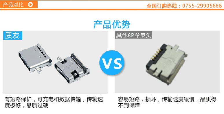 A公长体焊线式+上盖产品对比